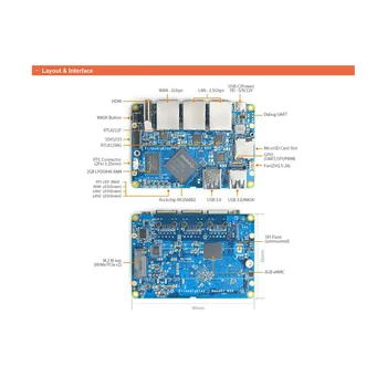  Для Nano Pi R5S RK3568 Плата Разработки 4 ГБ + 16 ГБ EMMC Двойной 2,5 Г Гигабитный Ethernet Порт Плата Разработки с Корпусом